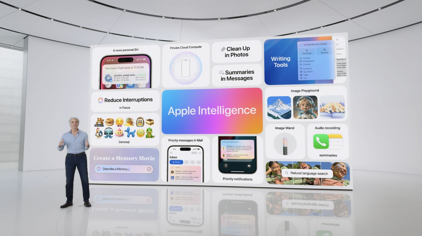 keynote apple wwdc24 intelligence keynote apple wwdc24 intelligence