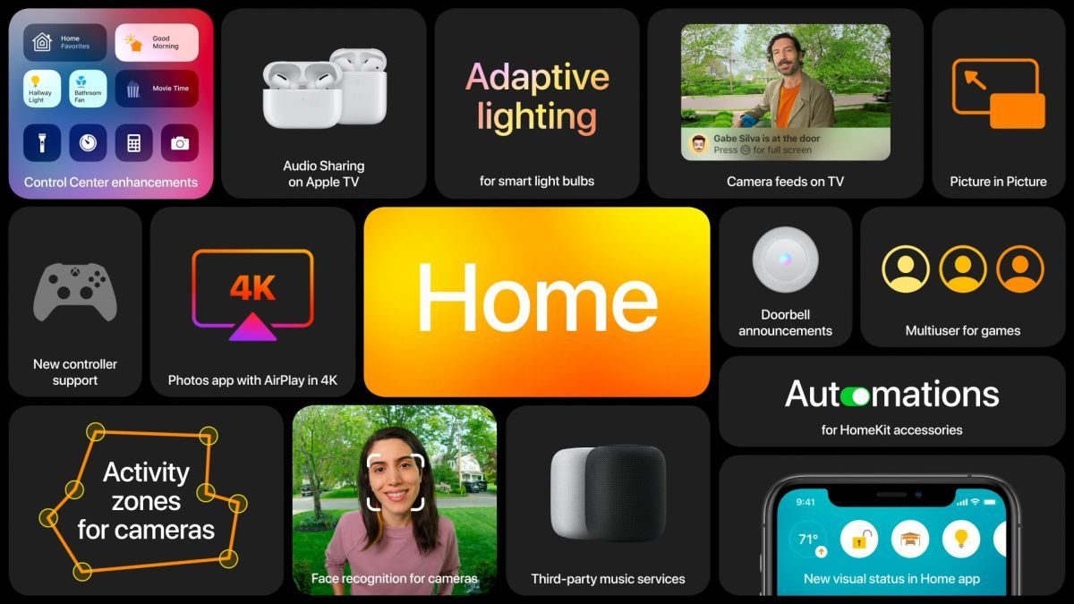 homekit resume homekit resume